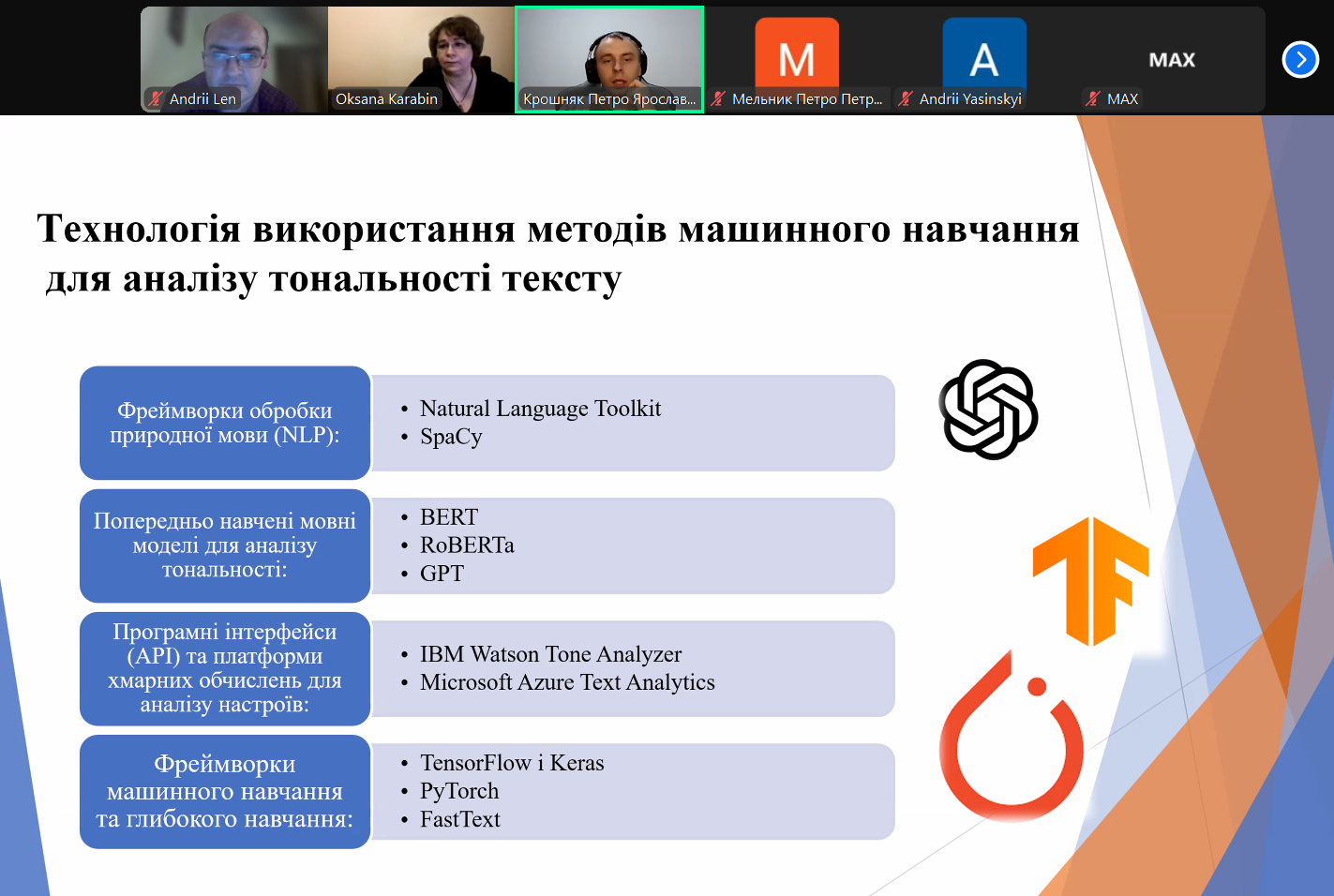 Використання методів машинного навчання для аналізу тональності тексту
